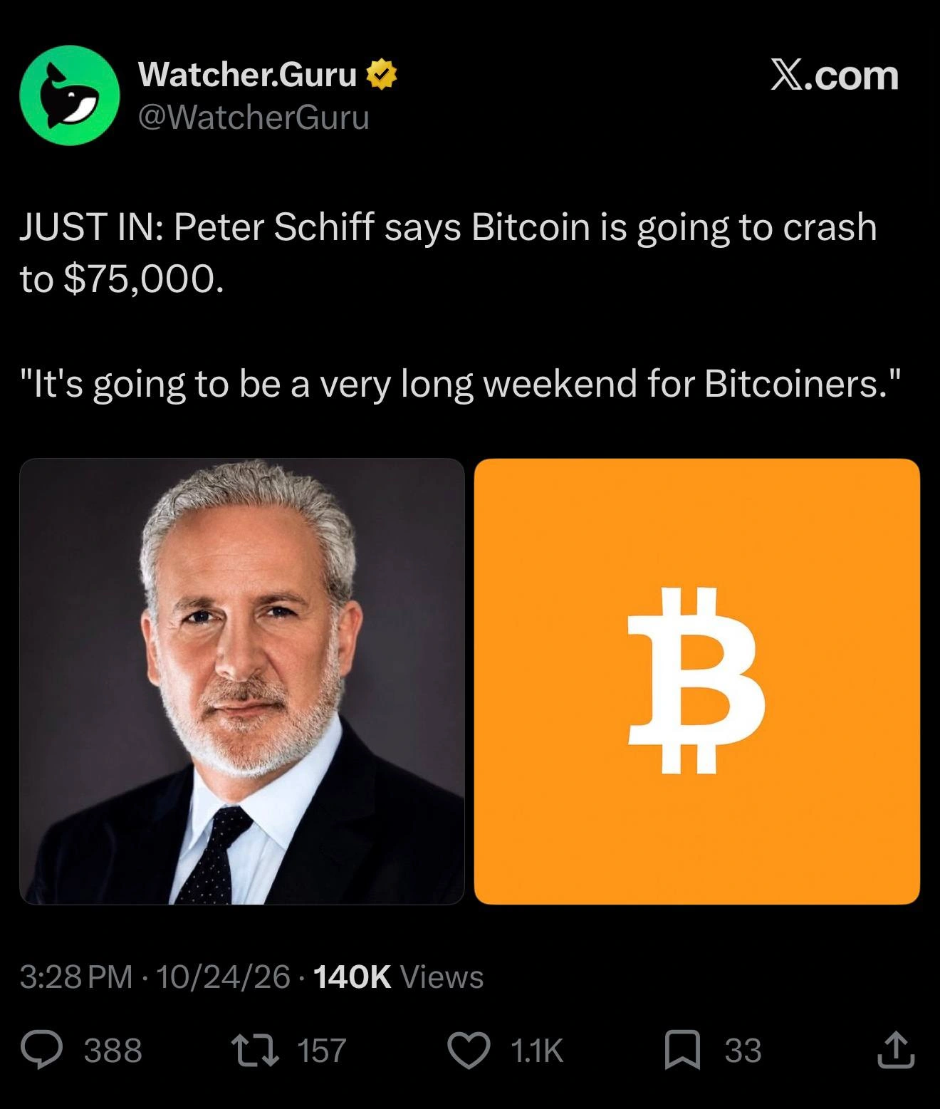 Screenshot of a Watcher.Guru post quoting Peter Schiff about Bitcoin, alongside his portrait and a Bitcoin symbol.